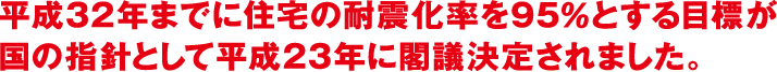 平成32年までに住宅の耐震化率を95％とする目標が国の指針として平成23年に閣議決定されました。